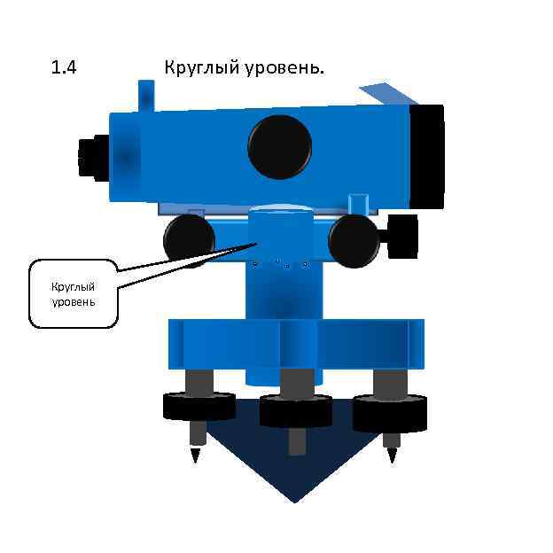 1. 4 Круглый уровень. 