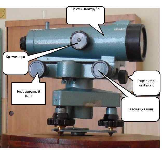 Зрительная труба Кремальера Закрепитель ный винт. Элевационный винт Наводящий винт 