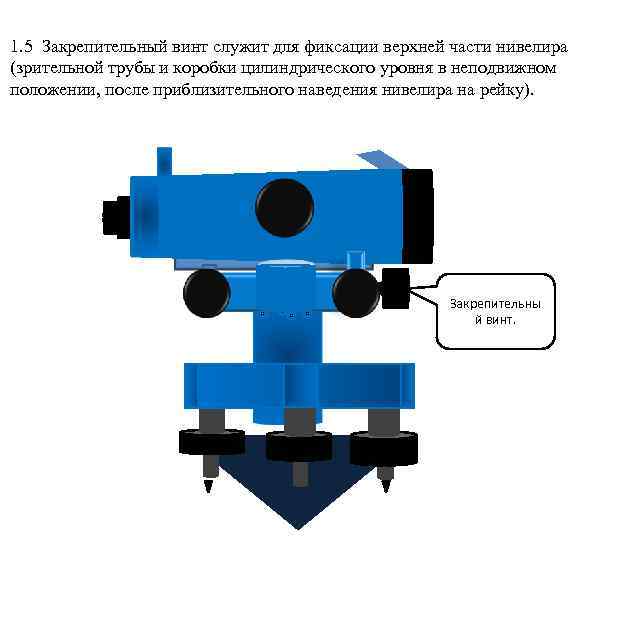 1. 5 Закрепительный винт служит для фиксации верхней части нивелира (зрительной трубы и коробки