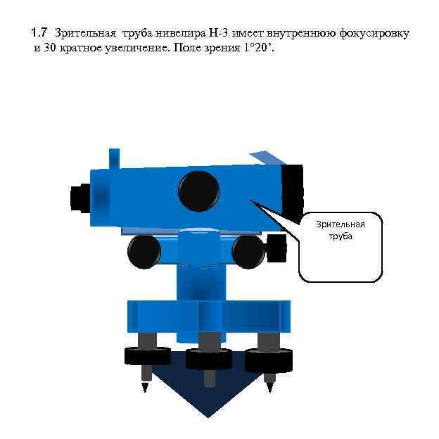 1. 7 Зрительная труба нивелира Н-3 имеет внутреннюю фокусировку и 30 кратное увеличение. Поле