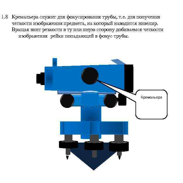 1. 8 Кремальера служит для фокусирования трубы, т. е. для получения четкости изображения предмета,