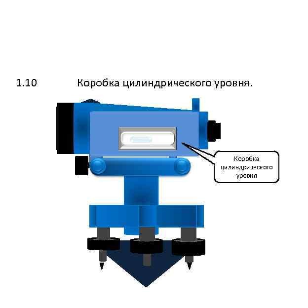 1. 10 Коробка цилиндрического уровня 