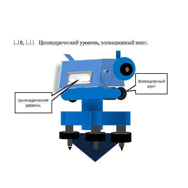 1. 10, 1. 11 Цилиндрический уровень, элевационный винт. Элевационный винт Цилиндрический уровень. 