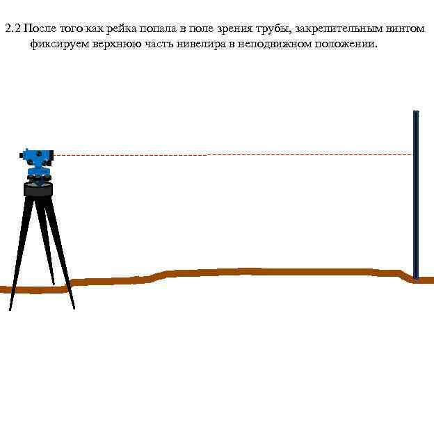 2. 2 После того как рейка попала в поле зрения трубы, закрепительным винтом фиксируем