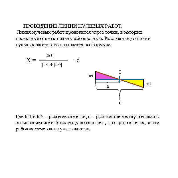 ПРОВЕДЕНИЕ ЛИНИИ НУЛЕВЫХ РАБОТ. Линия нулевых работ проводится через точки, в которых проектные отметки