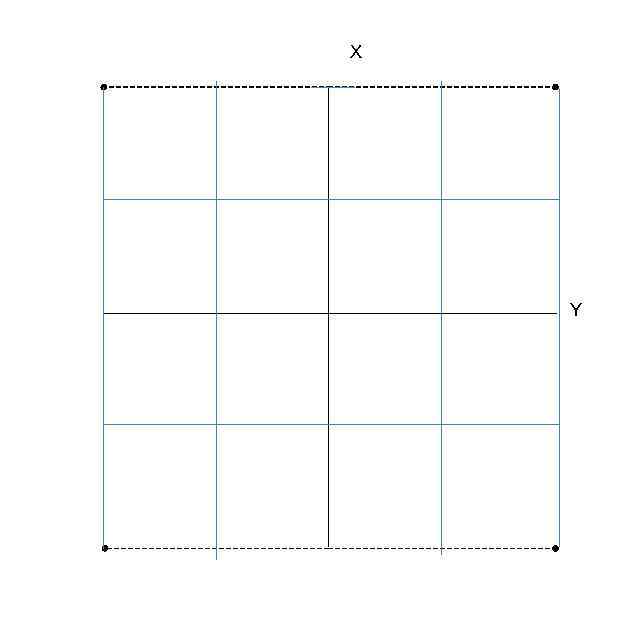 X Y 