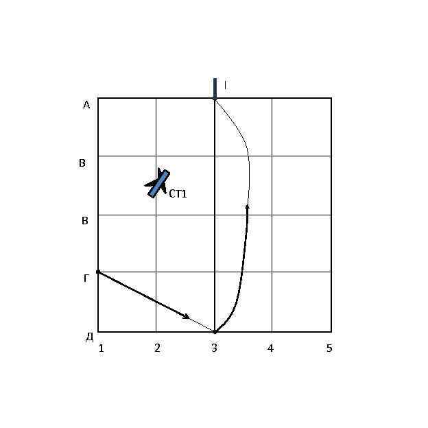 l А В СТ 1 В Г Д 1 2 3 4 5 