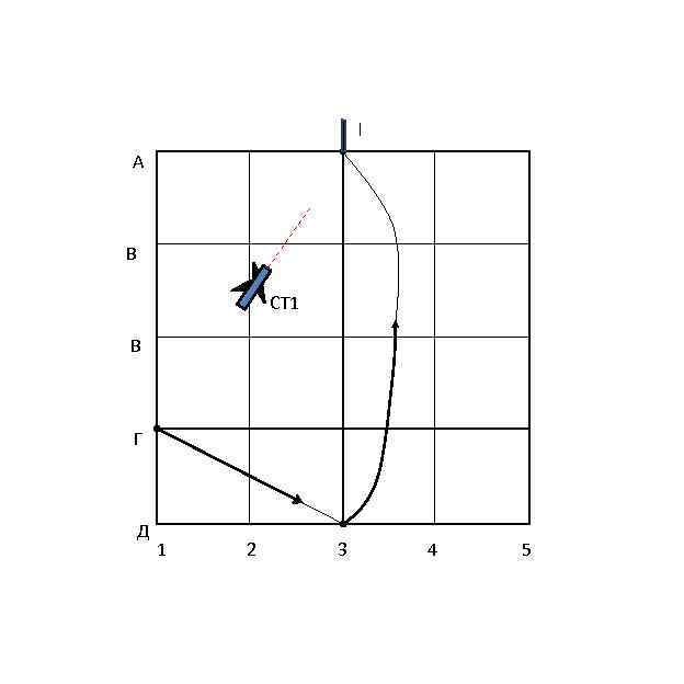 l А В СТ 1 В Г Д 1 2 3 4 5 