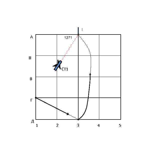 l А 1271 В СТ 1 В Г Д 1 2 3 4 5