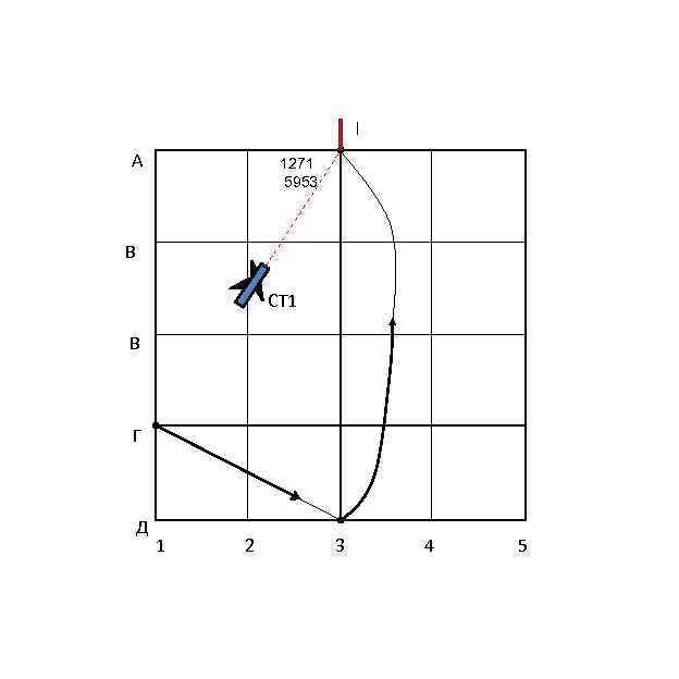 l А 1271 5953 В СТ 1 В Г Д 1 2 3 4