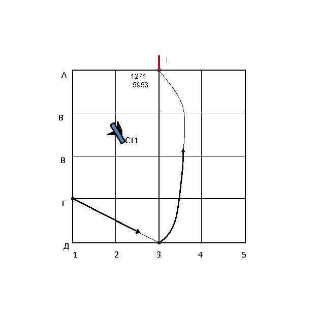 l А 1271 5953 В СТ 1 В Г Д 1 2 3 4