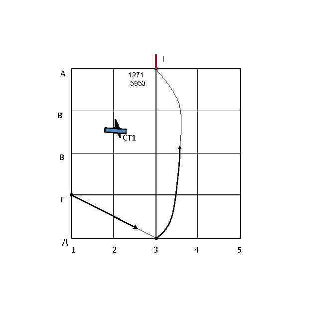 l А 1271 5953 В СТ 1 В Г Д 1 2 3 4