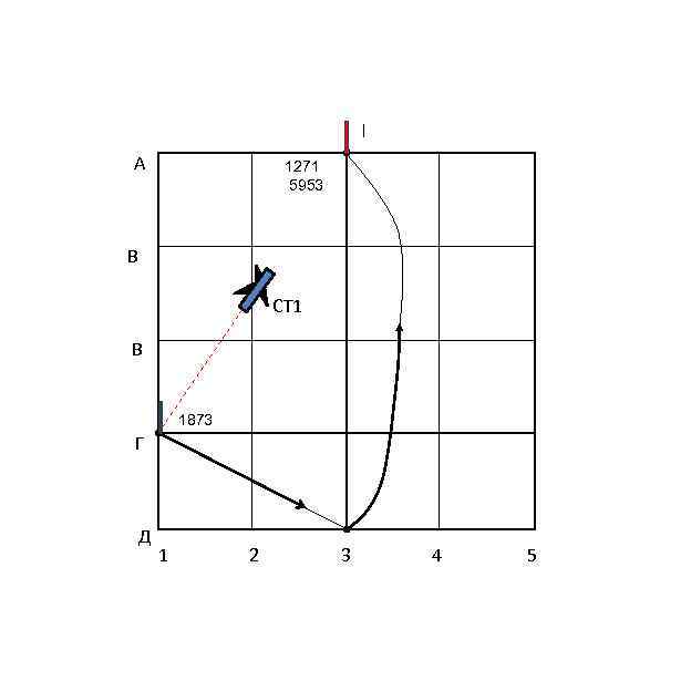 l А 1271 5953 В СТ 1 В 1873 Г Д 1 2 3