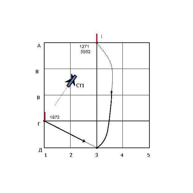 l А 1271 5953 В СТ 1 В 1873 Г Д 1 2 3