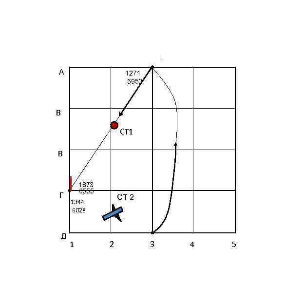 l А 1271 5953 В СТ 1 В Г Д 1873 6555 СТ 2