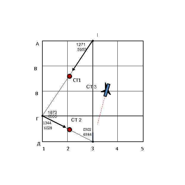 l А 1271 5953 В СТ 1 СТ 3 В Г Д 1873 6555