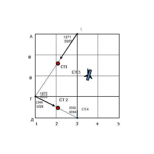l А 1271 5953 В СТ 1 СТ 3 В Г Д 1873 6555