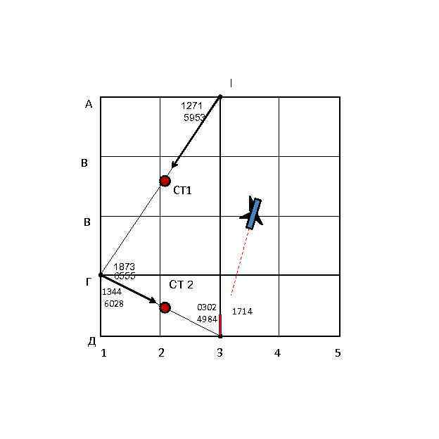 l А 1271 5953 В СТ 1 В Г Д 1873 6555 СТ 2