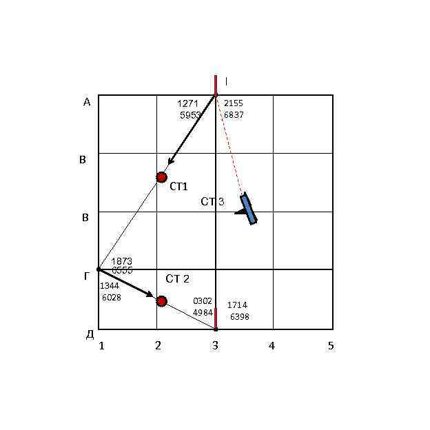 l А 2155 6837 1271 5953 В СТ 1 СТ 3 В Г Д