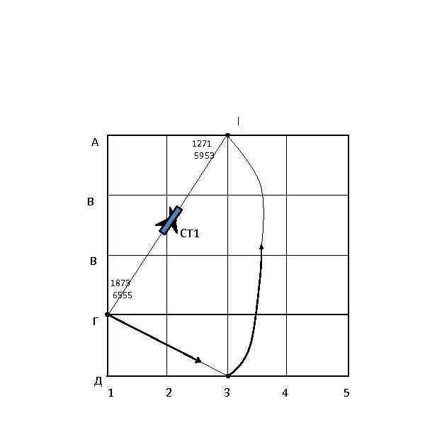l А 1271 5953 В СТ 1 В 1873 6555 Г Д 1 2