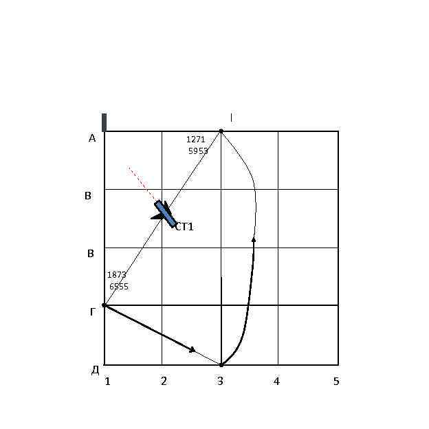 l А 1271 5953 В СТ 1 В 1873 6555 Г Д 1 2