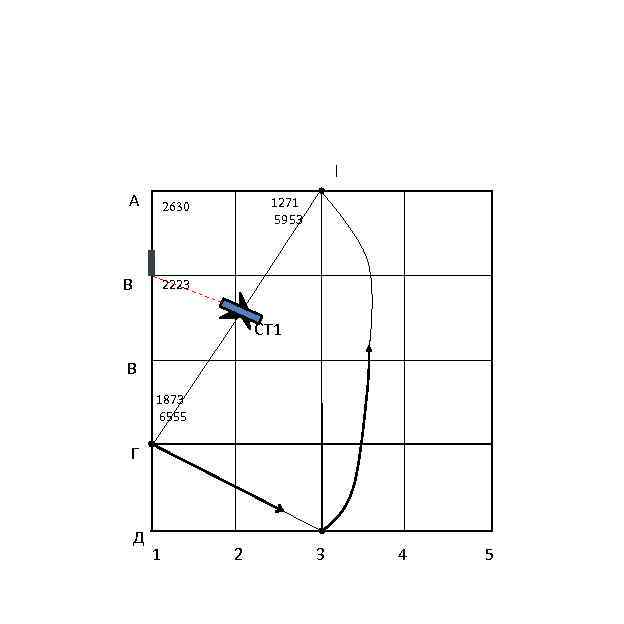l А 1271 5953 2630 В 2223 СТ 1 В 1873 6555 Г Д