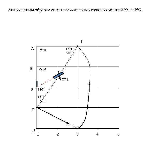 Точка остальное. Аналогичный способ.