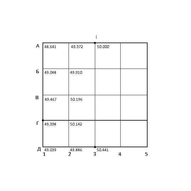 l А 48. 641 49. 372 Б 49. 048 49. 910 В 49. 467
