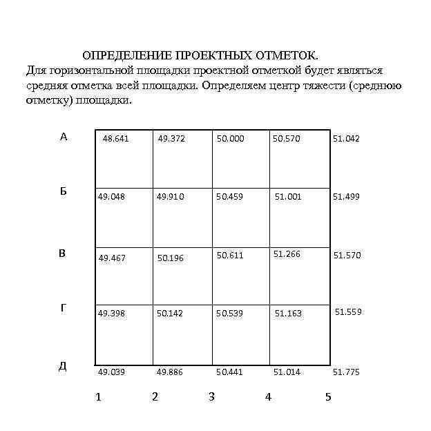 ОПРЕДЕЛЕНИЕ ПРОЕКТНЫХ ОТМЕТОК. Для горизонтальной площадки проектной отметкой будет являться средняя отметка всей площадки.