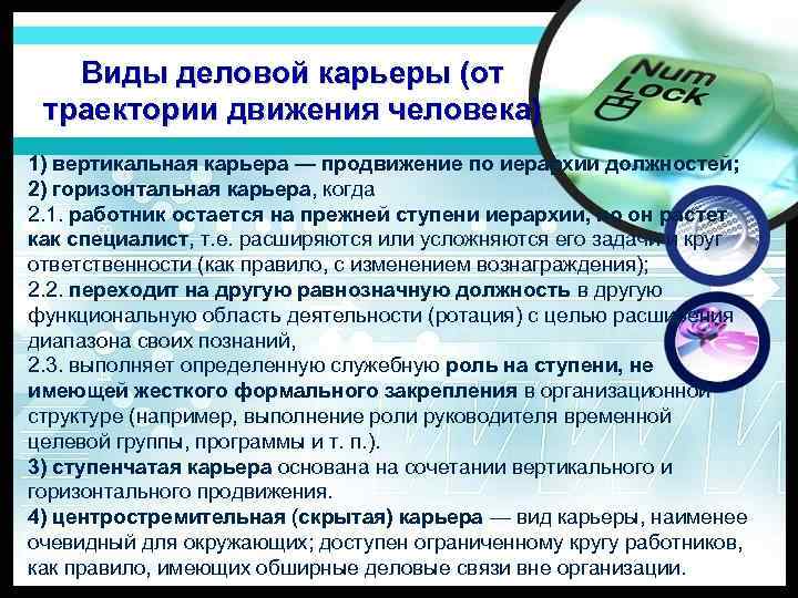 Виды деловой карьеры (от траектории движения человека) 1) вертикальная карьера — продвижение по иерархии
