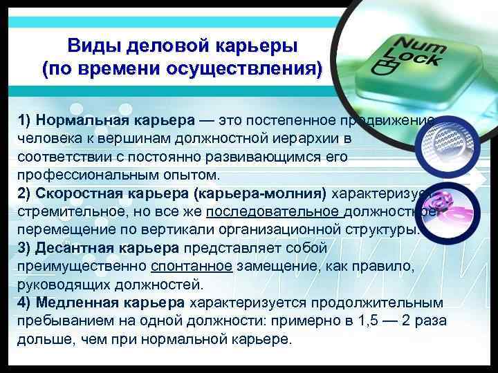 Виды деловой карьеры (по времени осуществления) 1) Нормальная карьера — это постепенное продвижение человека
