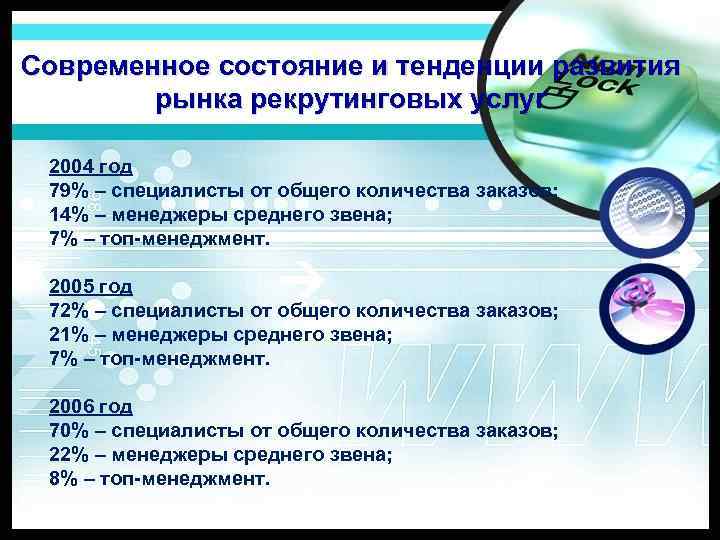 Современное состояние и тенденции развития рынка рекрутинговых услуг 2004 год 79% – специалисты от