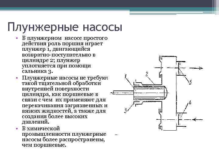 Плунжерные насосы • В плунжерном насосе простого действия роль поршня играет плунжер 1, двигающийся