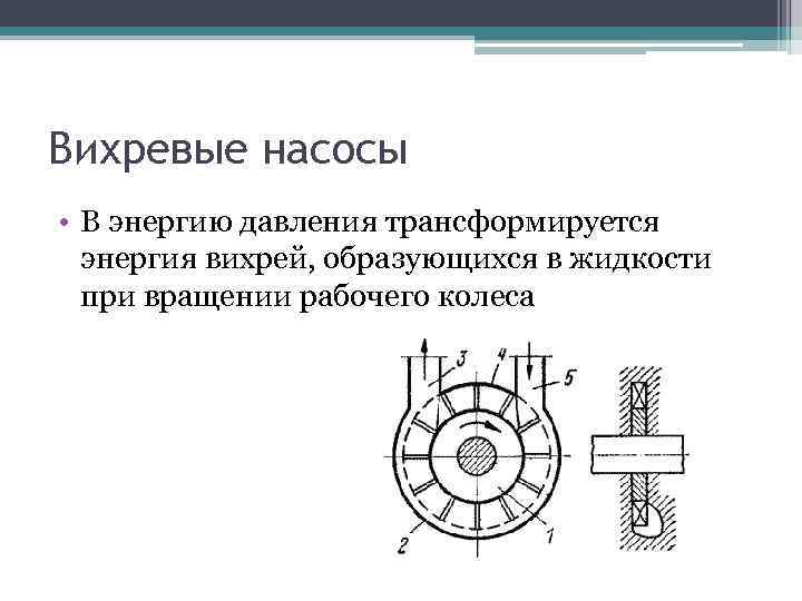 Вихревые насосы • В энергию давления трансформируется энергия вихрей, образующихся в жидкости при вращении