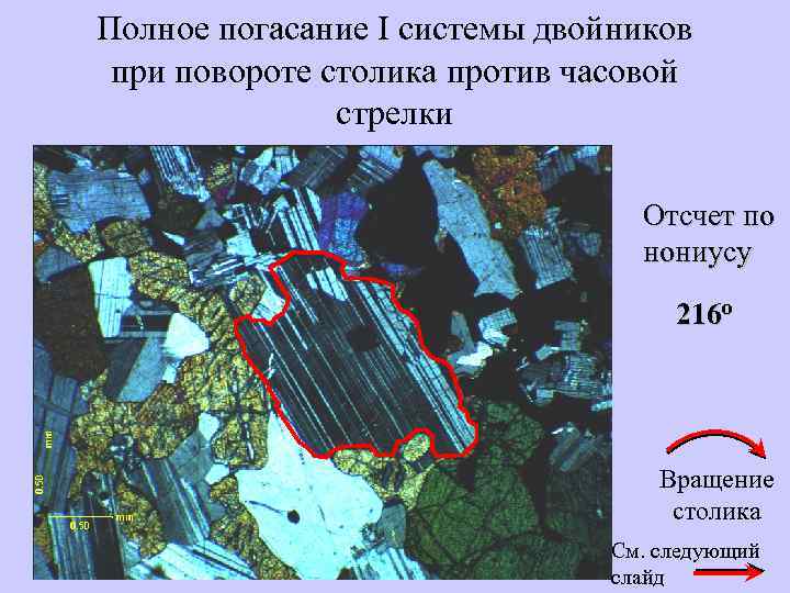 Полное погасание I системы двойников при повороте столика против часовой стрелки Отсчет по нониусу