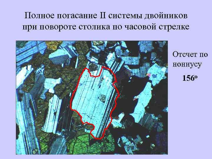 Полное погасание II системы двойников при повороте столика по часовой стрелке Отсчет по нониусу