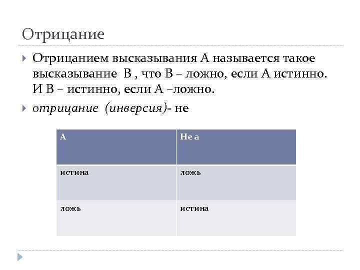 Отрицание Отрицанием высказывания А называется такое высказывание B , что В – ложно, если