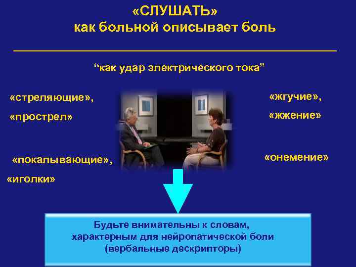  «СЛУШАТЬ» как больной описывает боль _____________________ “как удар электрического тока” «стреляющие» , «жгучие»