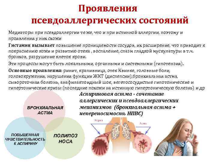 Проявления псевдоаллергических состояний Медиаторы при псевдоаллергии те же, что и при истинной аллергии, поэтому