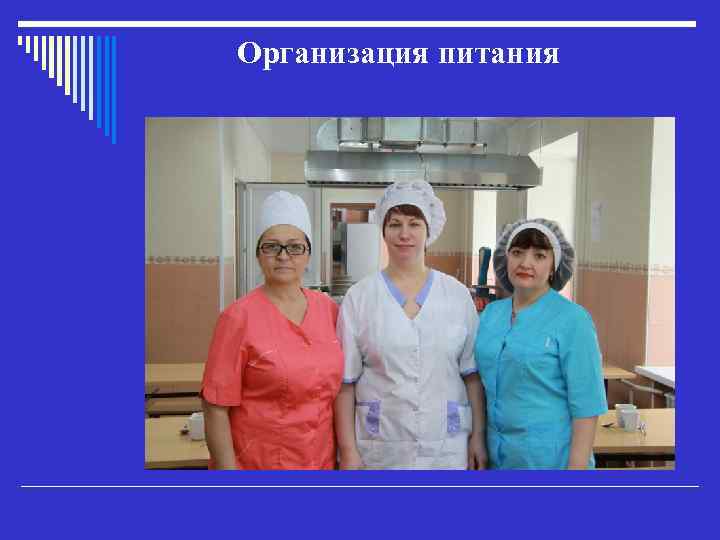 Организация питания 