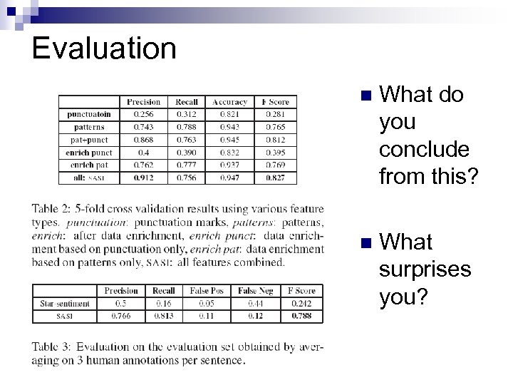 Evaluation n What do you conclude from this? n What surprises you? 
