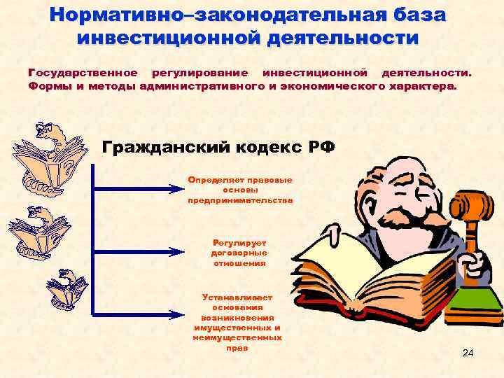 Нормативно–законодательная база инвестиционной деятельности Государственное регулирование инвестиционной деятельности. Формы и методы административного и экономического