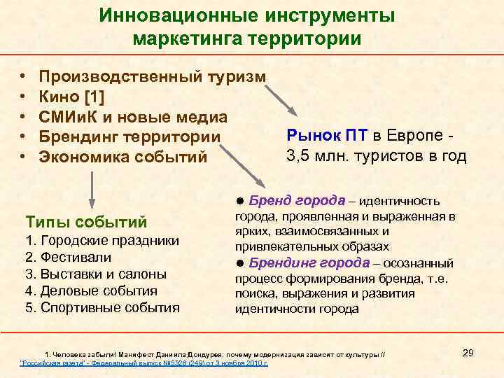 Инновационные инструменты маркетинга территории • • • Производственный туризм Кино [1] СМИи. К и