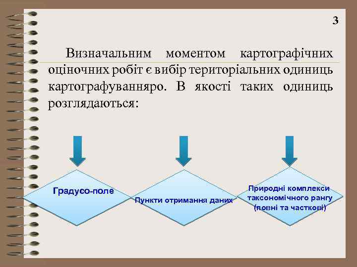 3 Визначальним моментом картографічних оціночних робіт є вибір територіальних одиниць картографуванняро. В якості таких