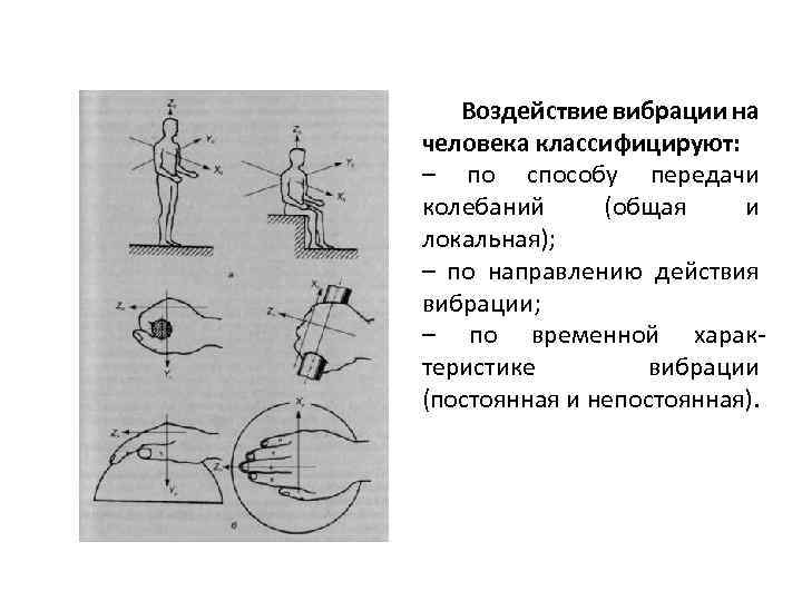 Воздействие вибрации на человека классифицируют: – по способу передачи колебаний (общая и локальная); –