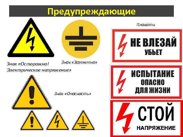 Предупреждающие знаки по электробезопасности картинки