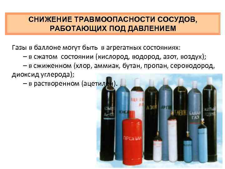 Виды сжатых газов