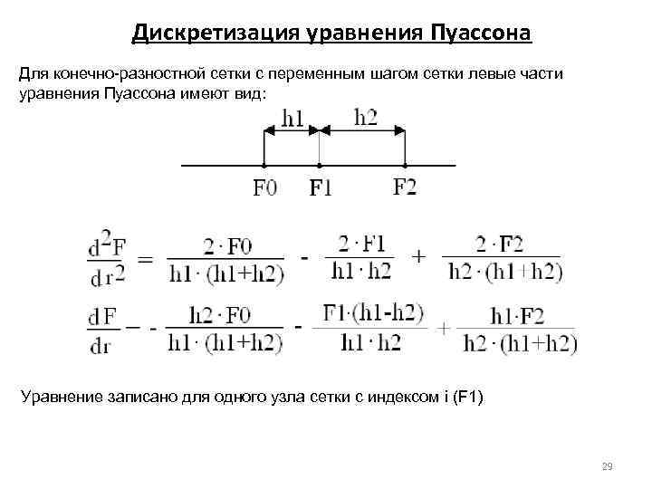 Дискретизация уравнения Пуассона Для конечно-разностной сетки с переменным шагом сетки левые части уравнения Пуассона