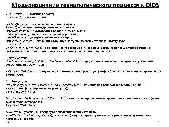 Моделирование технологического процесса в DIOS TITLE('Diode') – название проекта; !Refinements – комментарии; Replace(Control( –
