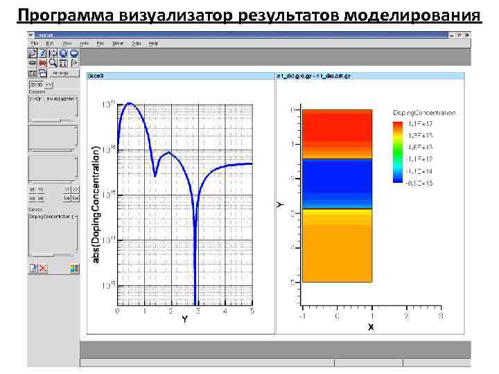 Программа визуализатор результатов моделирования 6 